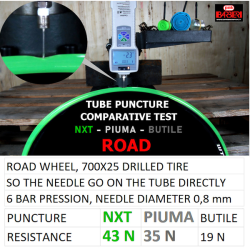 Cámara NXT  Superligera y Resistente 700x23-33 75MM