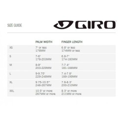 Guantes Giro Rivet CS