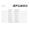 Guantes Giro Rivet CS